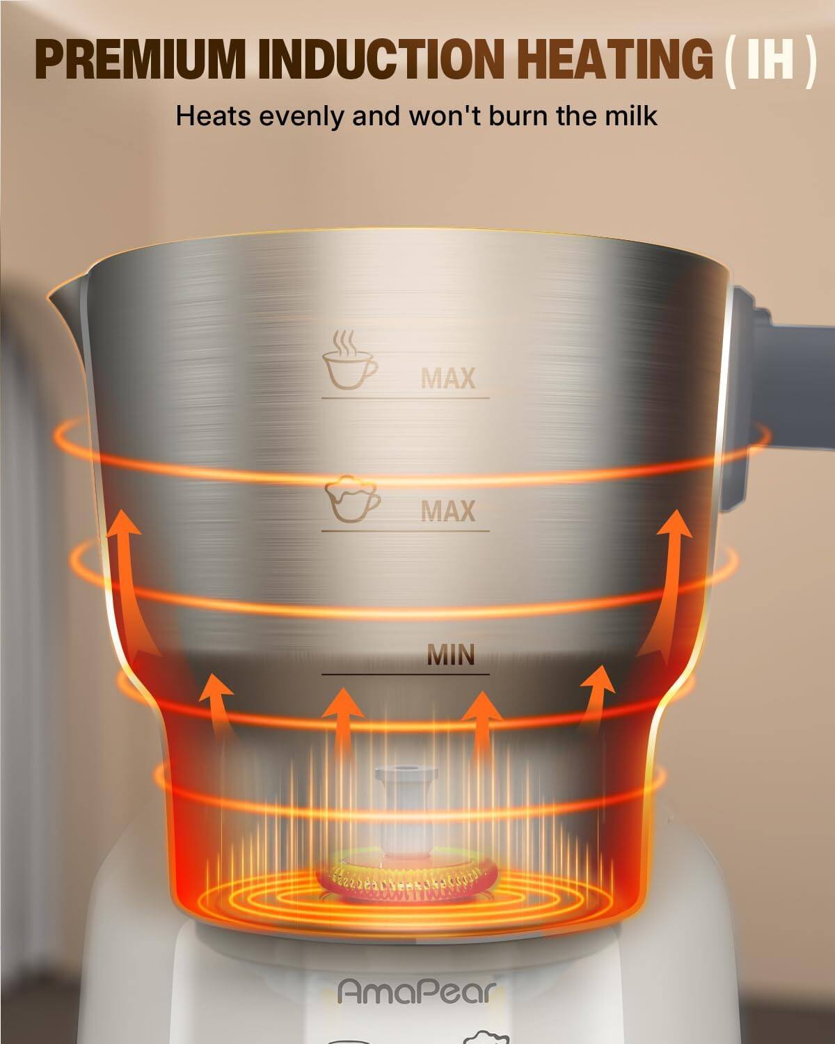 PREMIUM INDUCTION HEATING (IH)  
Heats evenly and won't burn the milk  
MAX  
MAX  
MIN  
AmaPear