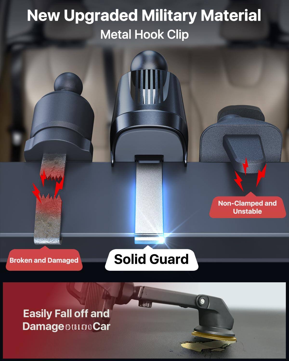 New Upgraded Military Material Metal Hook Clip

- Broken and Damaged
- Non-Clamped and Unstable
- Solid Guard
- Easily Fall off and Damage Car