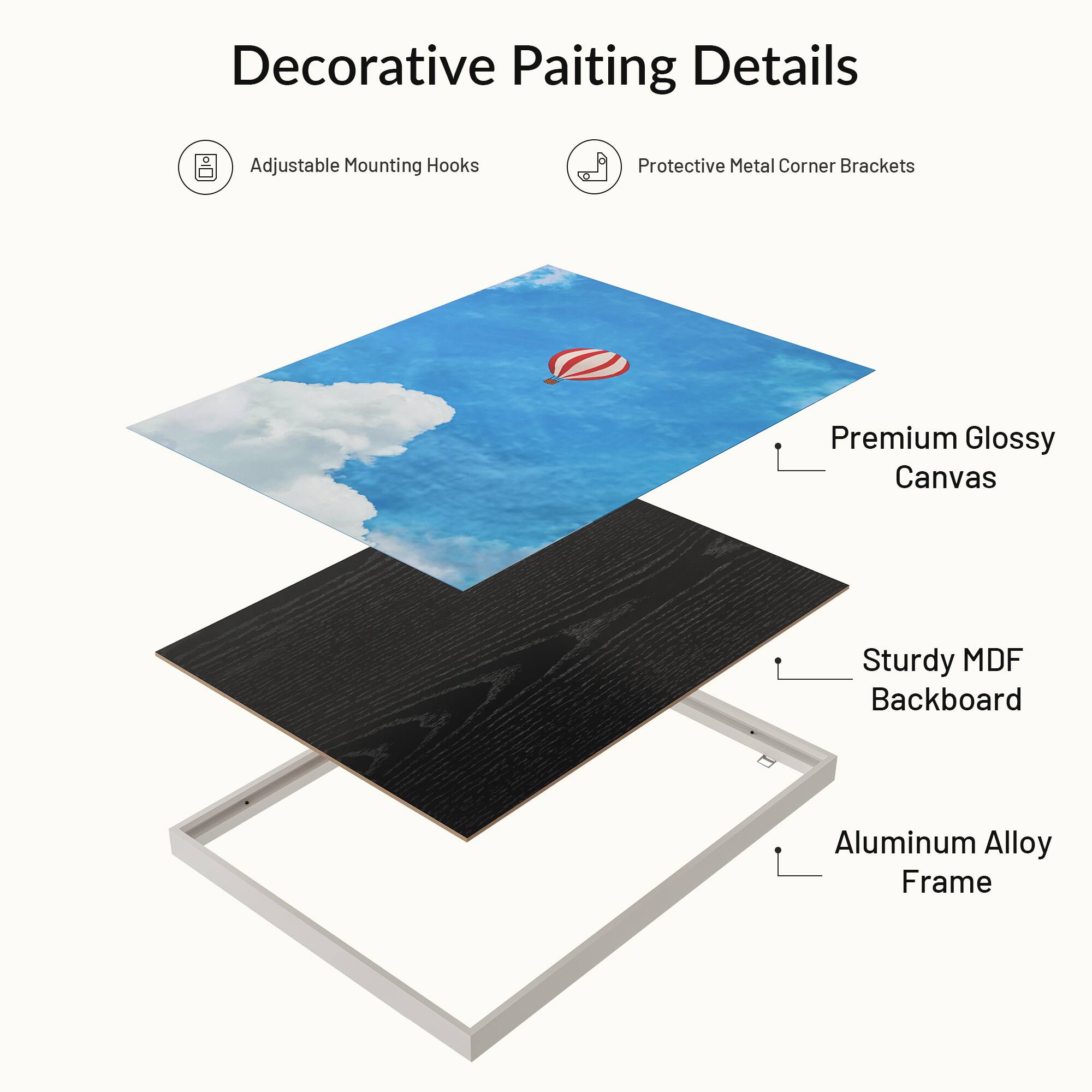 Decorative Painting Details  
Adjustable Mounting Hooks  
Protective Metal Corner Brackets  
Premium Glossy Canvas  
Sturdy MDF Backboard  
Aluminum Alloy Frame