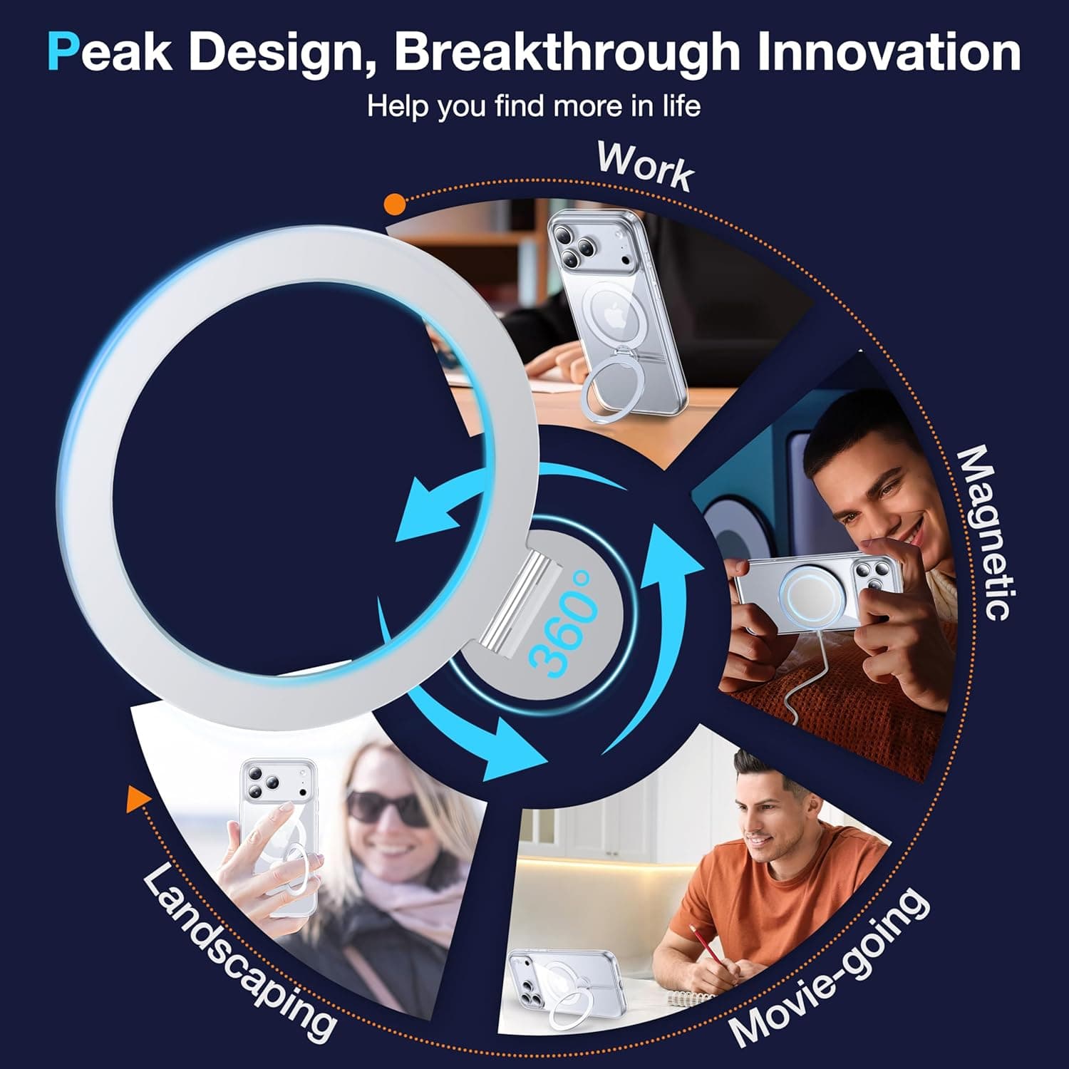 Peak Design, Breakthrough Innovation  
Help you find more in life  

Work  
Magnetic  
Landscaping  
Movie-going