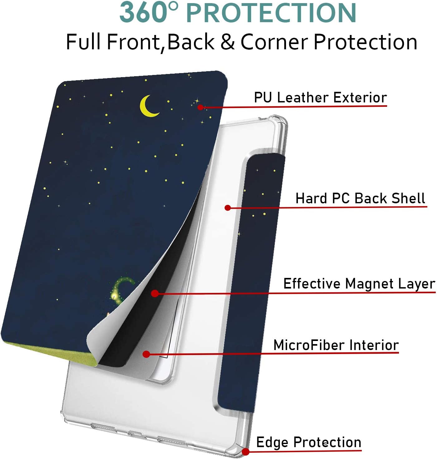 360° PROTECTION Full Front, Back & Corner Protection

PU Leather Exterior
Hard PC Back Shell
Effective Magnet Layer
MicroFiber Interior
Edge Protection