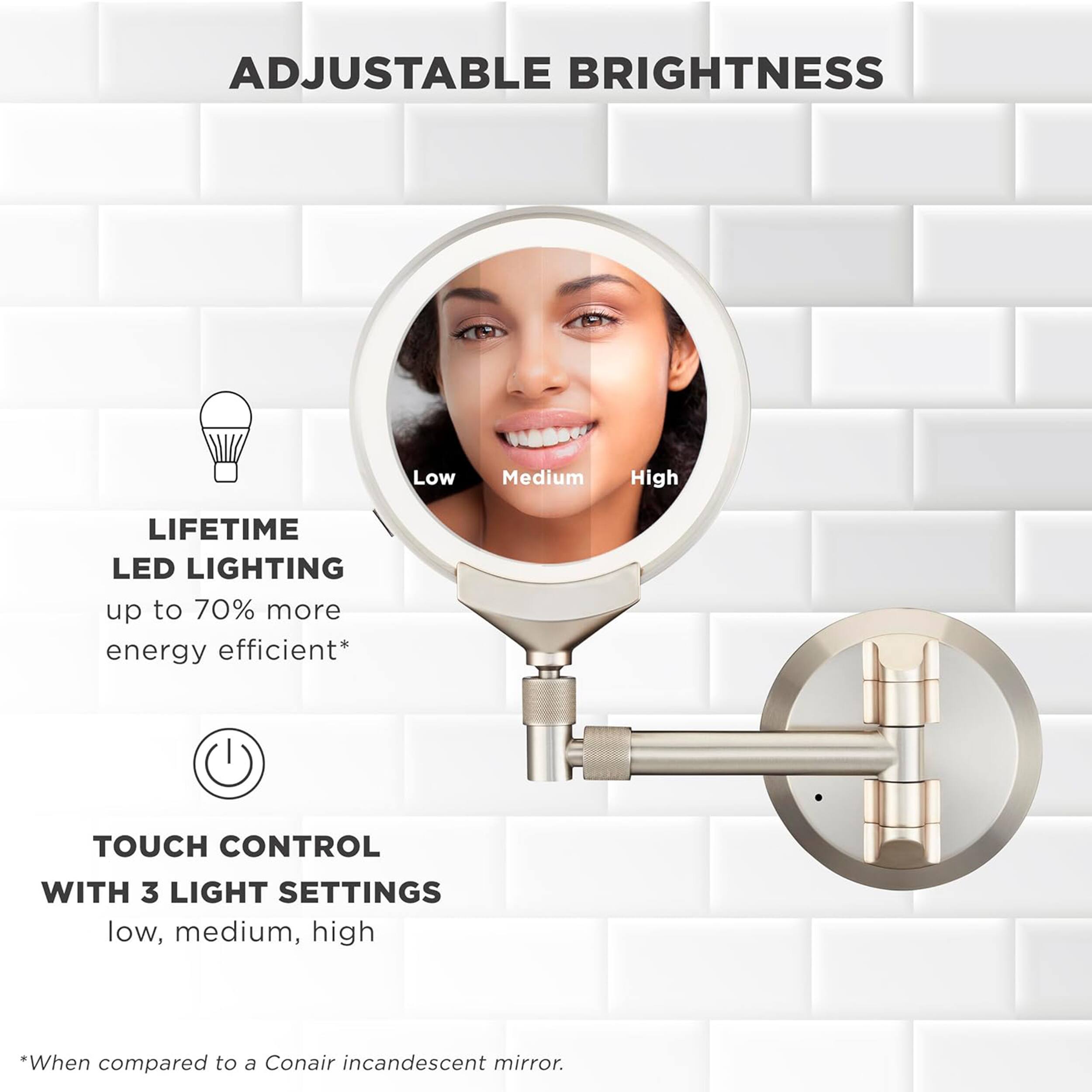 ADJUSTABLE BRIGHTNESS

LIFETIME LED LIGHTING up to 70% more energy efficient*

TOUCH CONTROL WITH 3 LIGHT SETTINGS low, medium, high

*When compared to a Conair incandescent mirror.