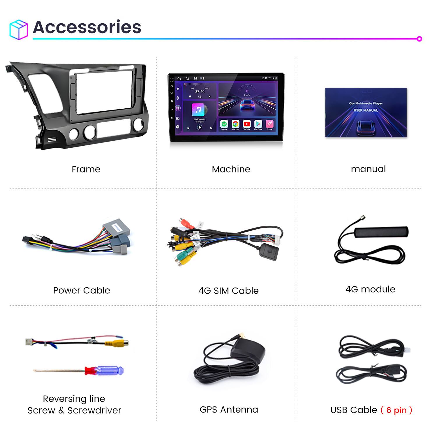Accessories

- Frame
- Machine
- Manual
- Power Cable
- 4G SIM Cable
- 4G Module
- Reversing Line
- Screw & Screwdriver
- GPS Antenna
- USB Cable (6 pin)