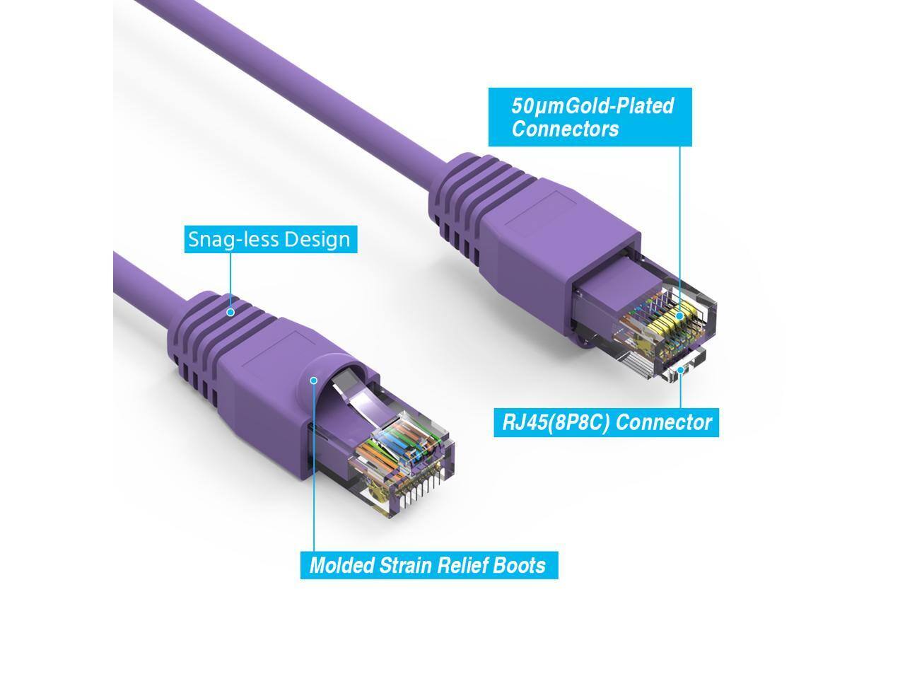 50µm Gold-Plated Connectors  
Snag-less Design  
RJ45(8P8C) Connector  
Molded Strain Relief Boots