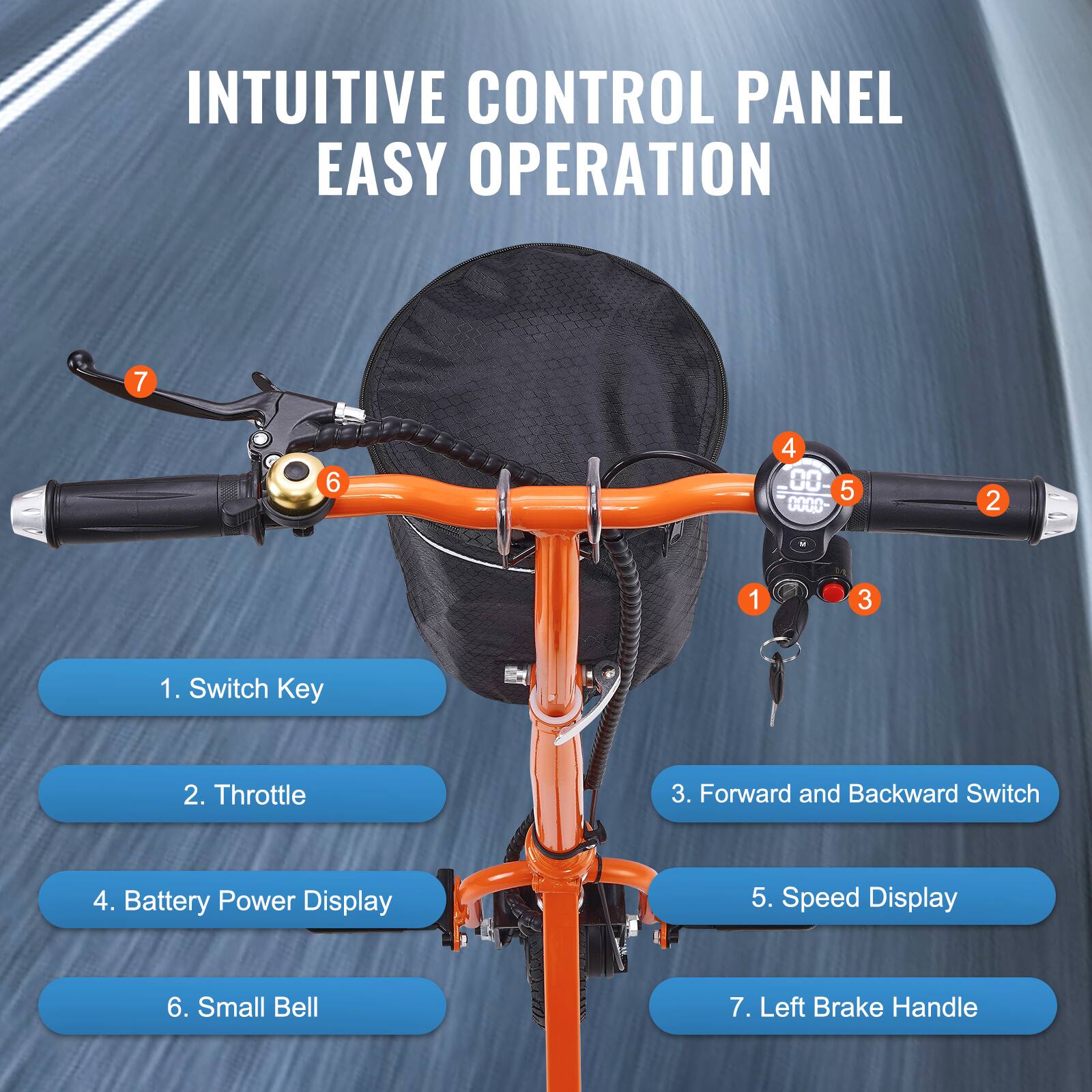 INTUITIVE CONTROL PANEL  
EASY OPERATION  

1. Switch Key  
2. Throttle  
3. Forward and Backward Switch  
4. Battery Power Display  
5. Speed Display  
6. Small Bell  
7. Left Brake Handle