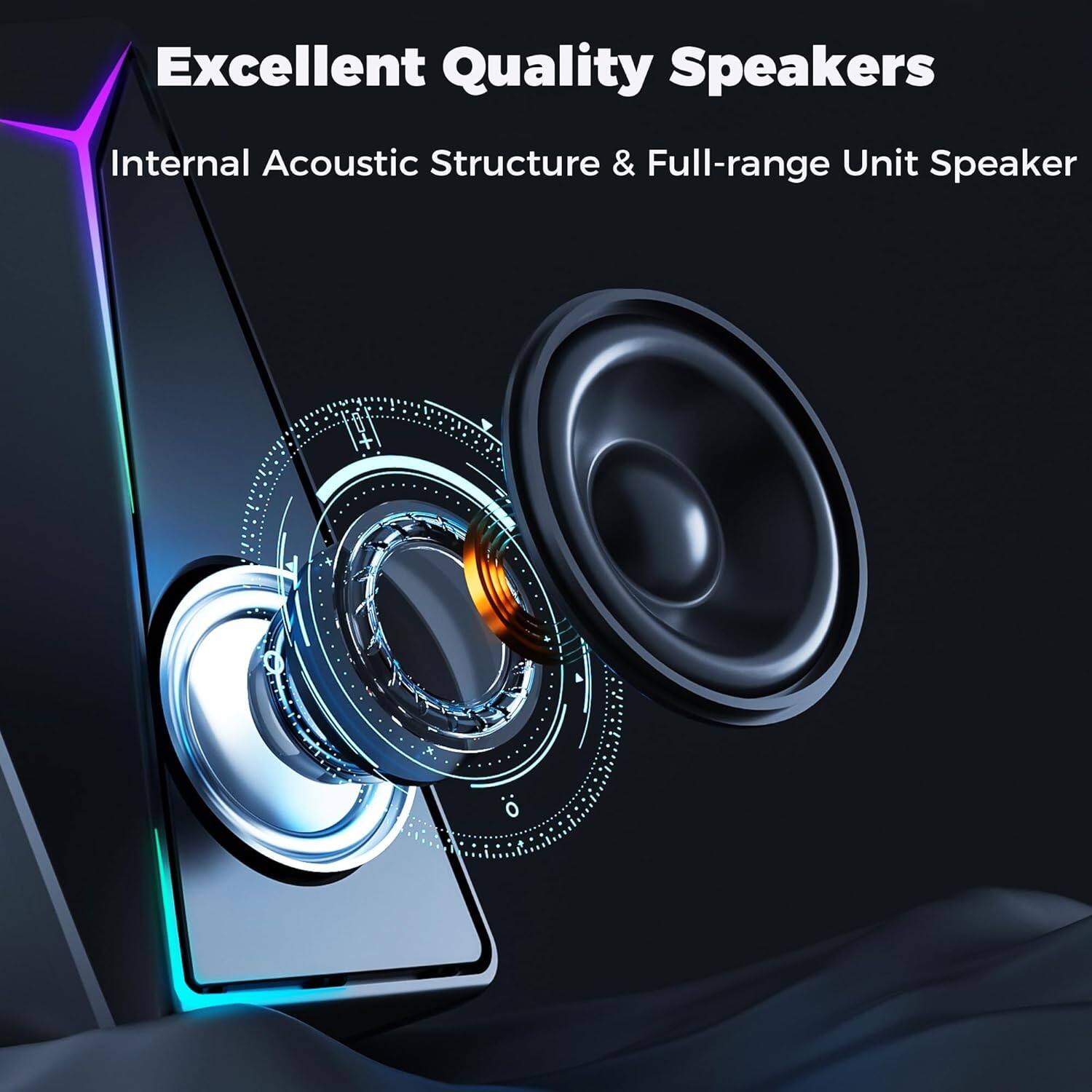 Excellent Quality Speakers  
Internal Acoustic Structure & Full-range Unit Speaker