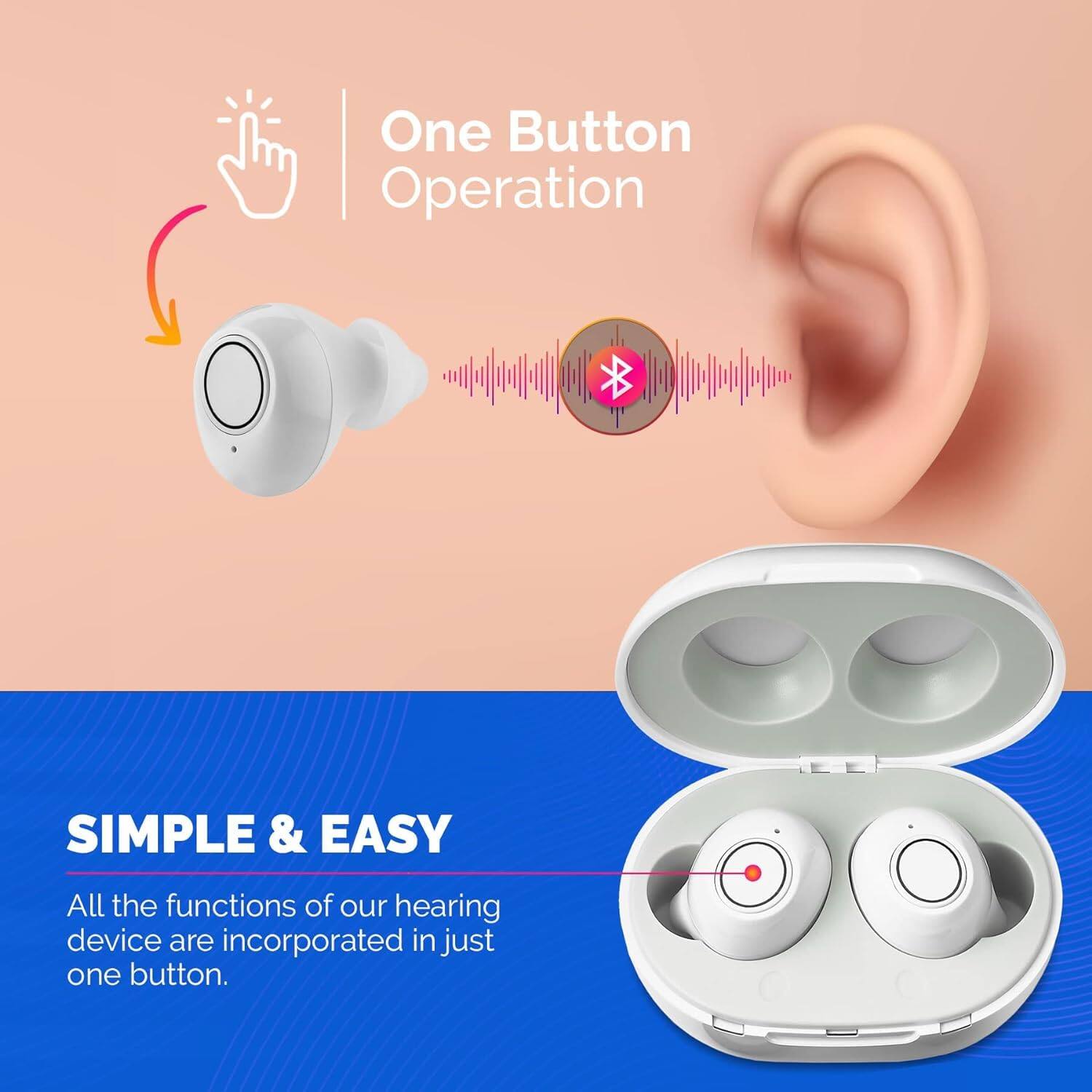 One Button Operation

SIMPLE & EASY

All the functions of our hearing device are incorporated in just one button.