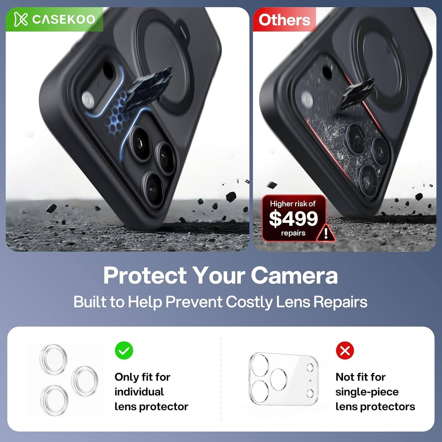 CASEKOO

Others

Higher risk of $499 repairs!

Protect Your Camera
Built to Help Prevent Costly Lens Repairs

Only fit for individual lens protector
Not fit for single-piece lens protectors