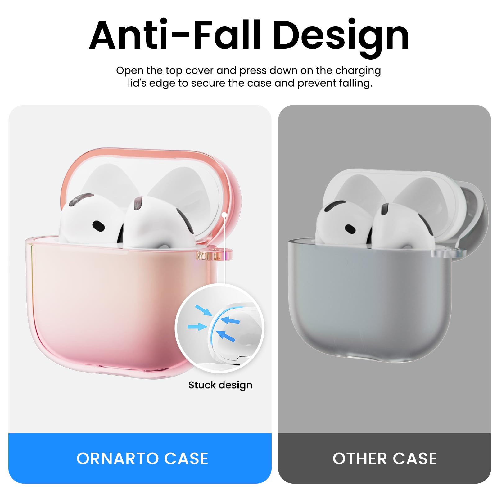 Anti-Fall Design
Open the top cover and press down on the charging lid's edge to secure the case and prevent falling.
Stuck design
ORNARTO CASE
OTHER CASE