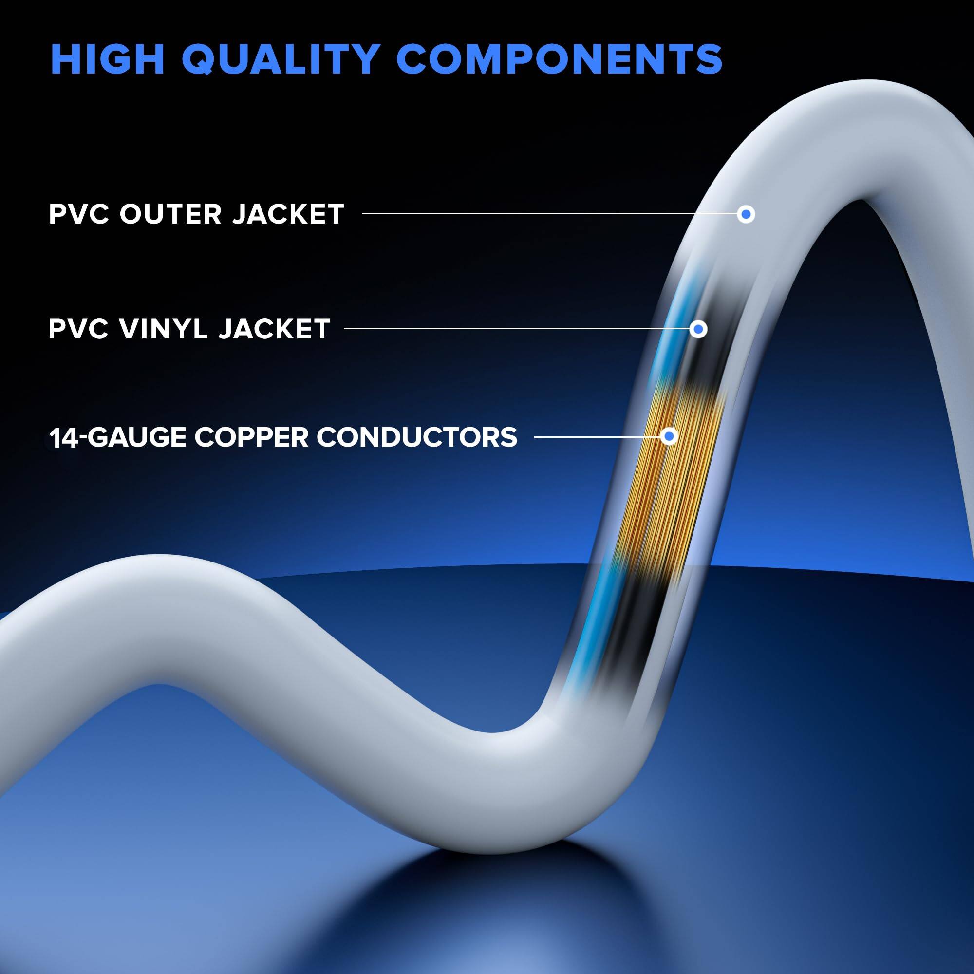 HIGH QUALITY COMPONENTS

- PVC OUTER JACKET
- PVC VINYL JACKET
- 14-GAUGE COPPER CONDUCTORS