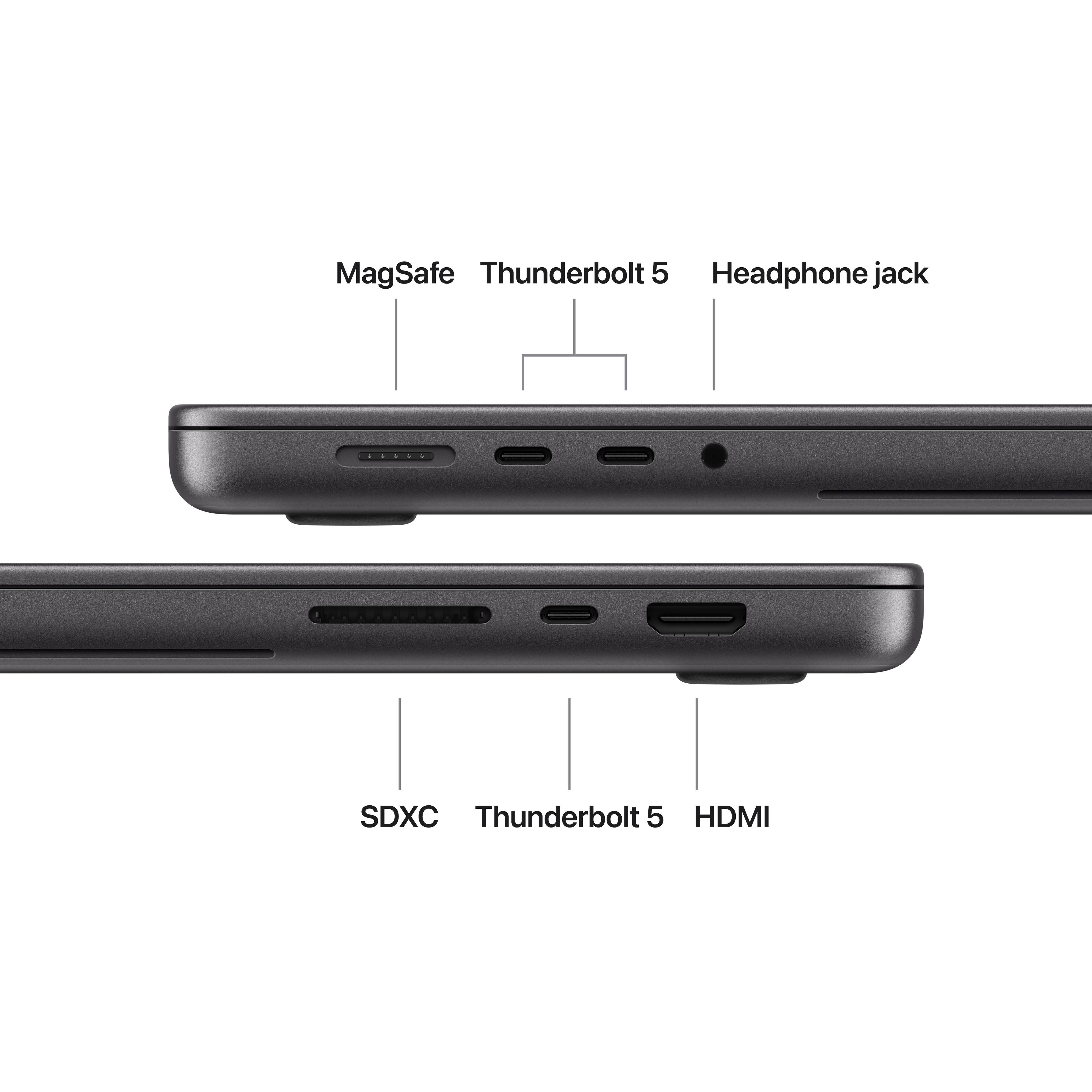MagSafe Thunderbolt 5 Headphone jack  
SDXC Thunderbolt 5 HDMI
