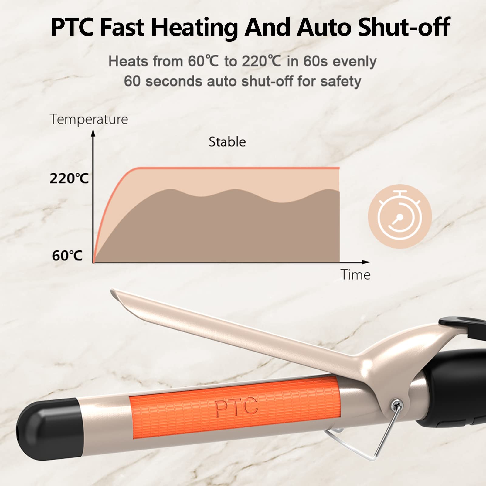 PTC Fast Heating And Auto Shut-off

Heats from 60°C to 220°C in 60s evenly  
60 seconds auto shut-off for safety

Temperature  
60°C  
220°C  
Stable

Time