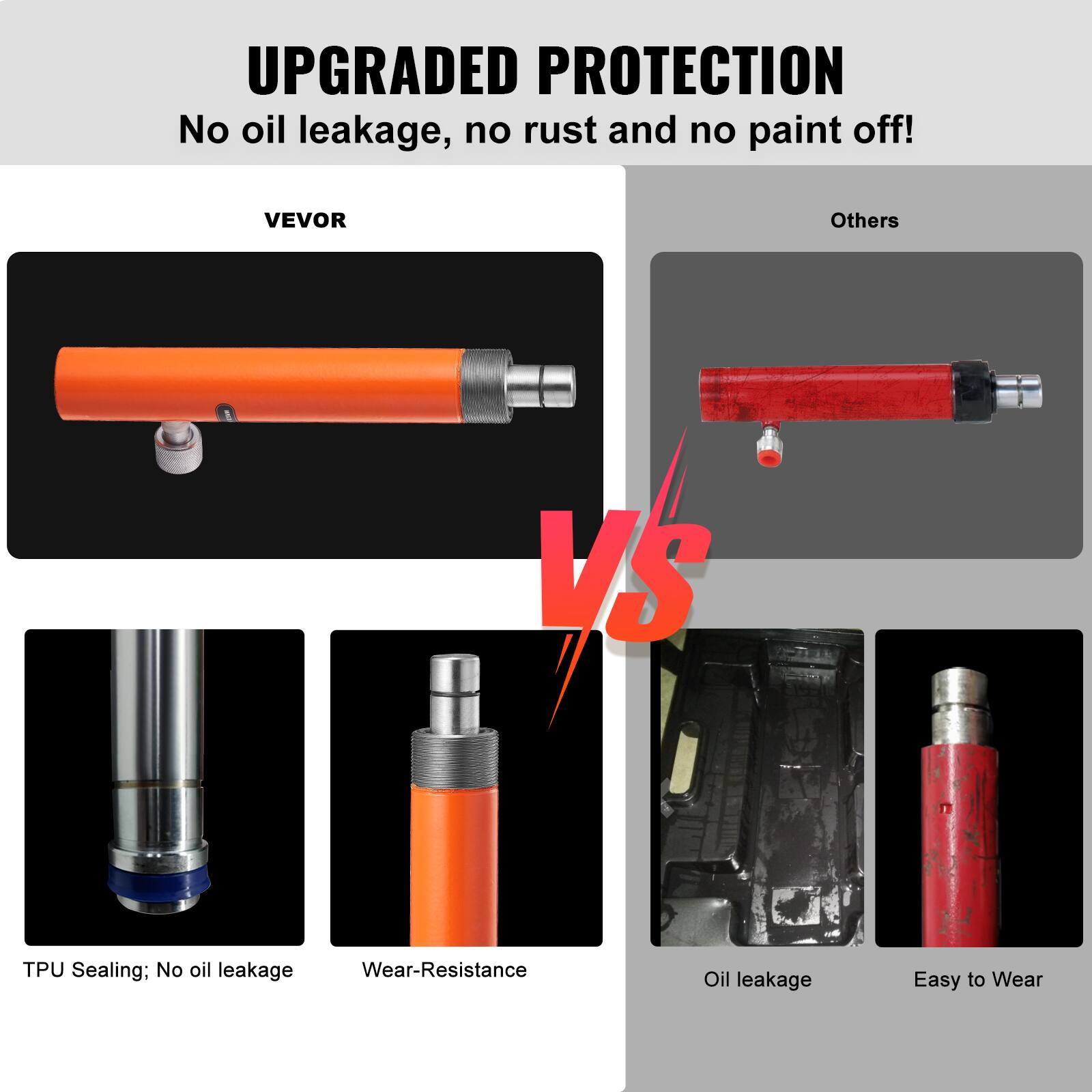 UPGRADED PROTECTION  
No oil leakage, no rust and no paint off!  

VEVOR  
TPU Sealing: No oil leakage  
Wear-Resistance  

Others  
Oil leakage  
Easy to Wear