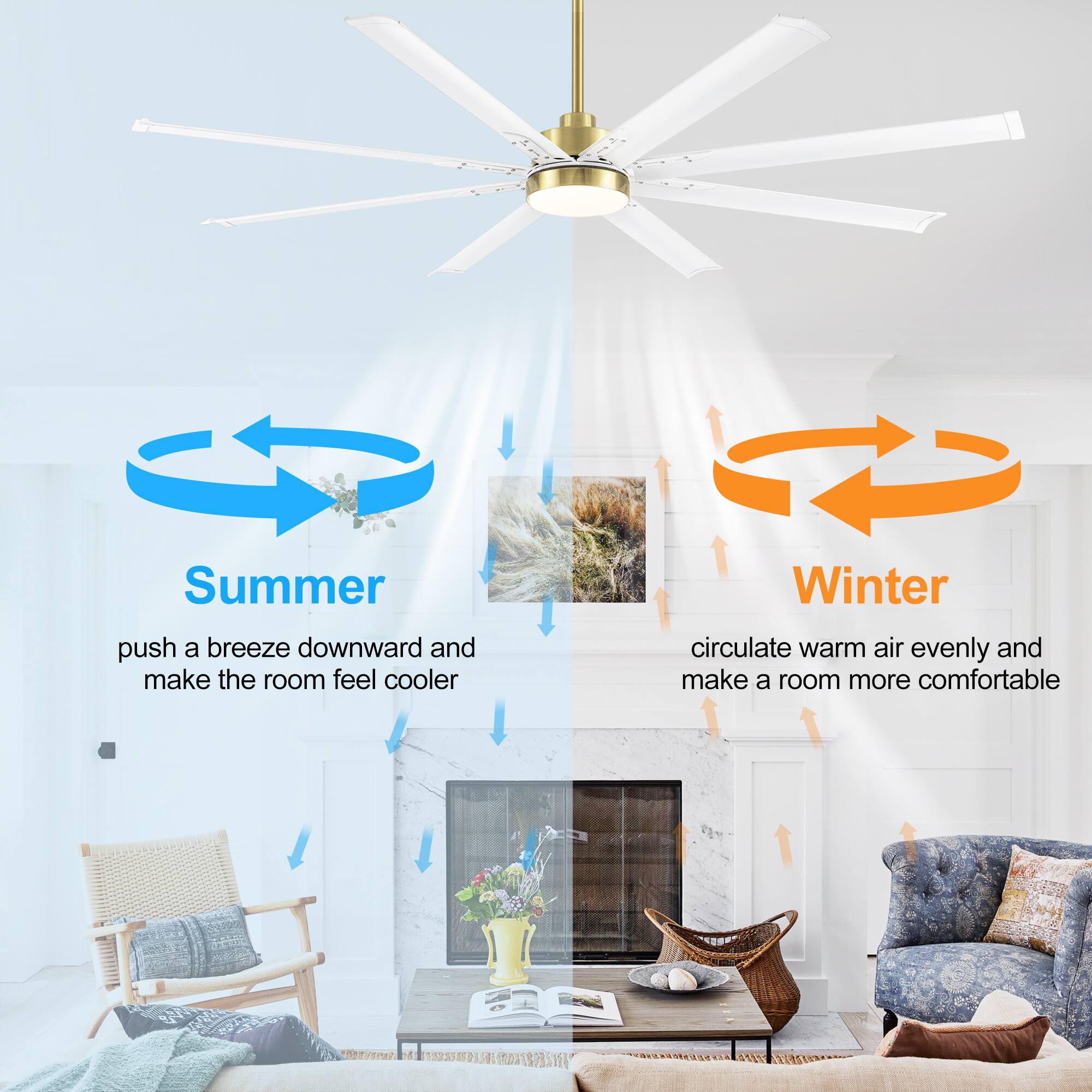 Summer: push a breeze downward and make the room feel cooler

Winter: circulate warm air evenly and make a room more comfortable