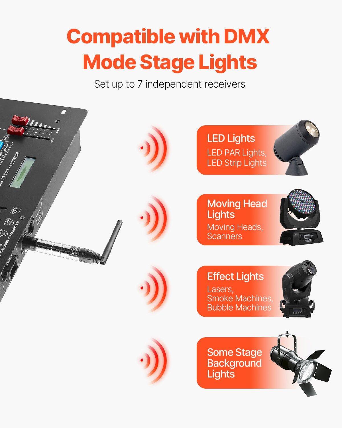 Compatible with DMX Mode Stage Lights  
Set up to 7 independent receivers  

LED Lights  
LED PAR Lights, LED Strip Lights  

Moving Head Lights  
Moving Heads, Scanners  

Effect Lights  
Lasers, Smoke Machines, Bubble Machines  

Some Stage Background Lights