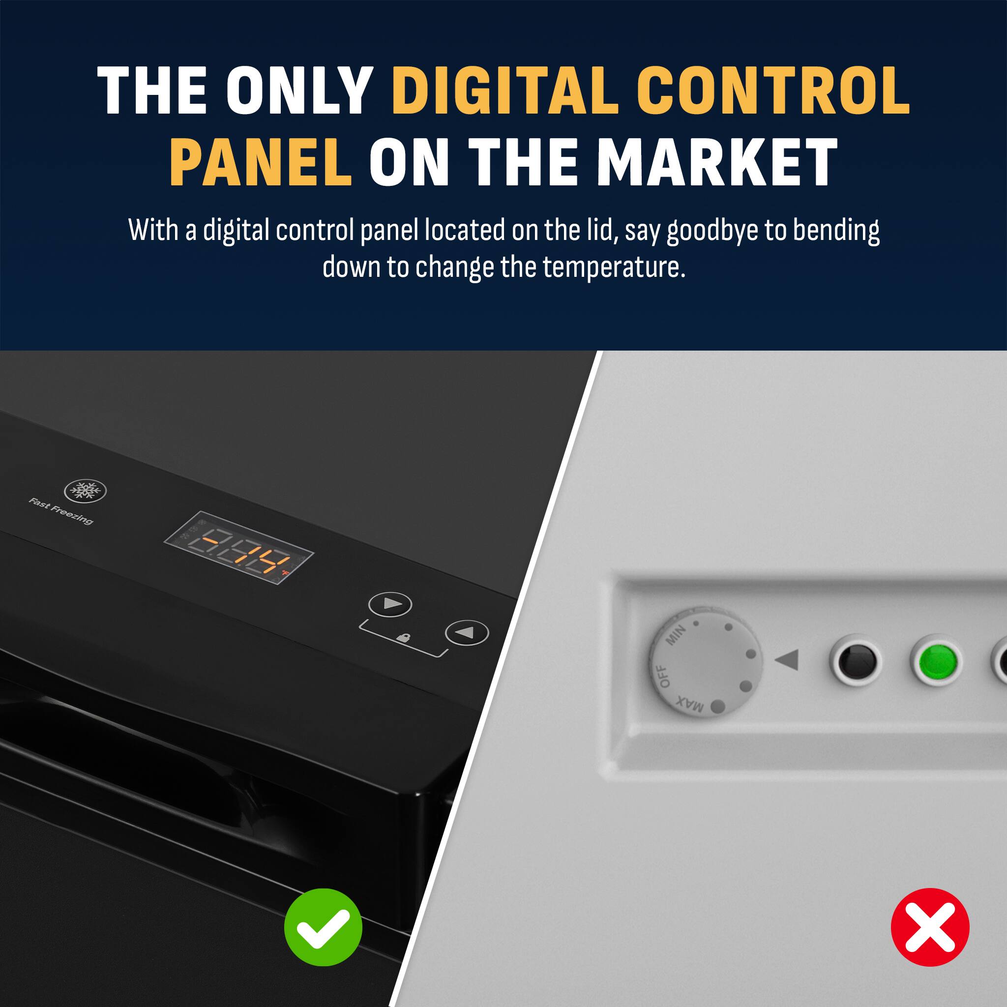 THE ONLY DIGITAL CONTROL PANEL ON THE MARKET

With a digital control panel located on the lid, say goodbye to bending down to change the temperature.