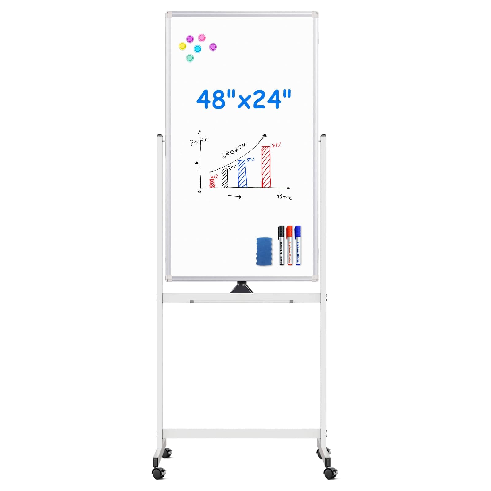HOMLUX - Mobile Bulletin Boards, 48 x 24 Double Sided Dry Erase Board Rolling Whiteboard Aluminum Frame Whiteboard on Wheels - White