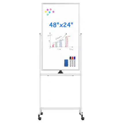 48" x 24"
Profit
GROWTH
time