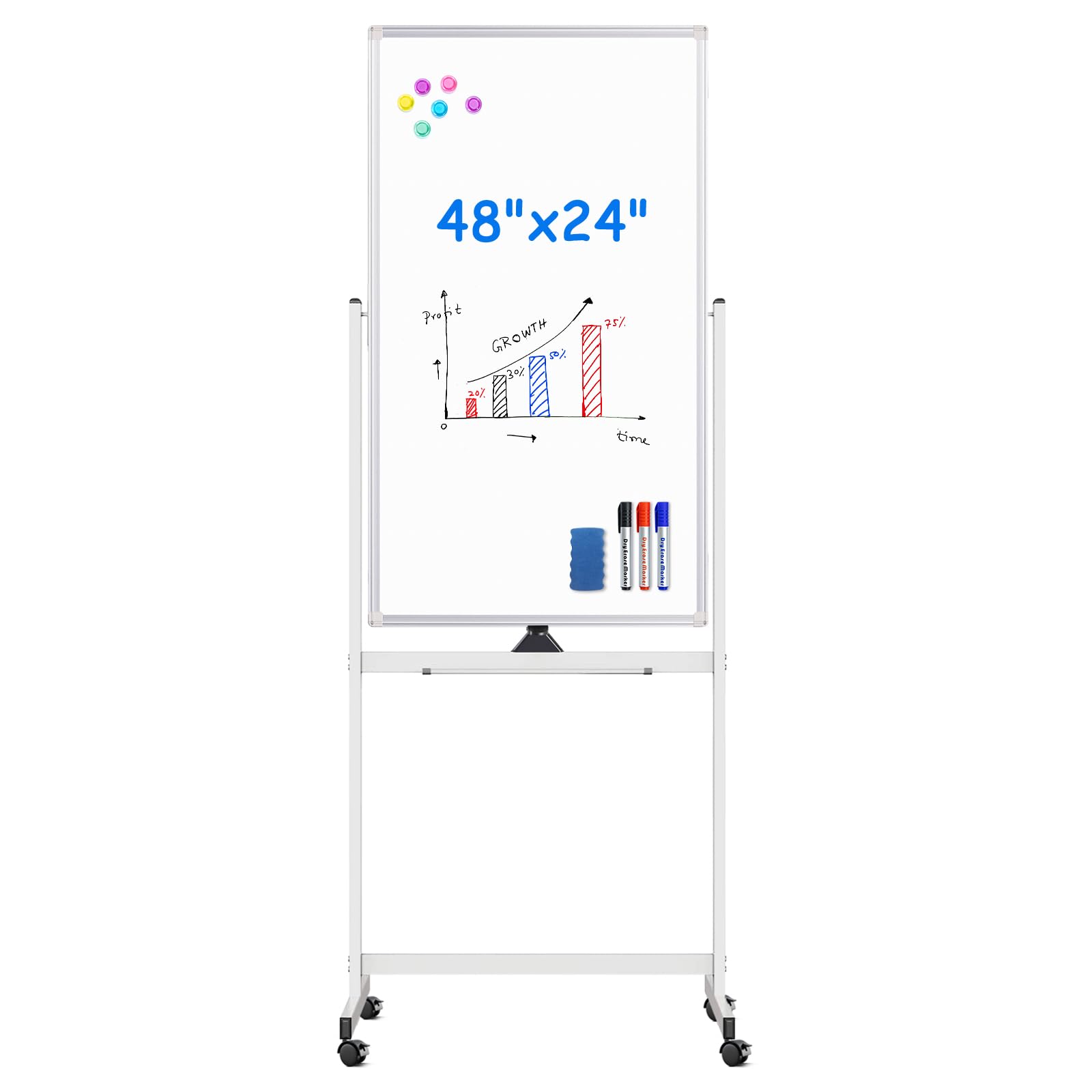 48" x 24"  
Profit  
GROWTH  
time