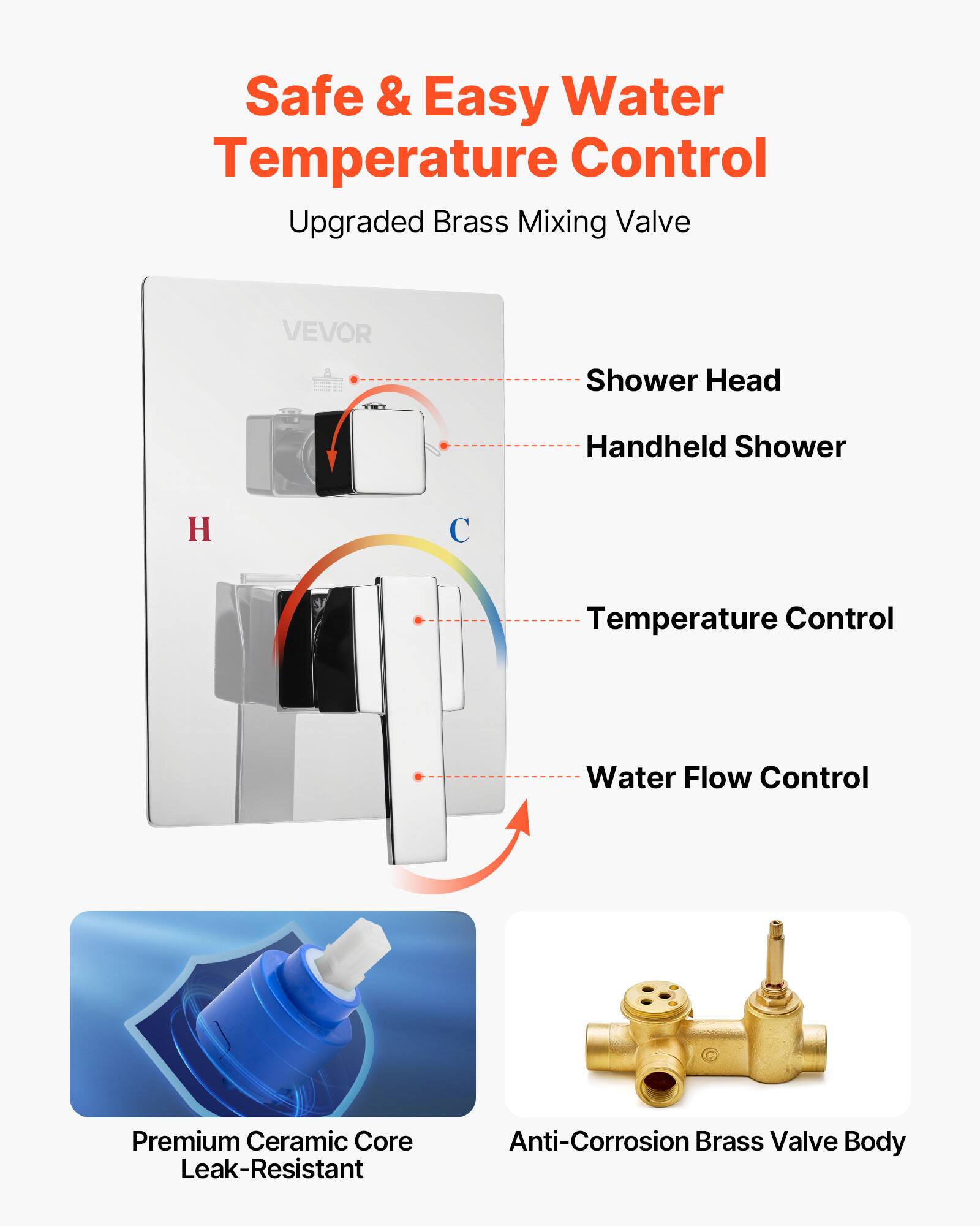 Safe & Easy Water Temperature Control  
Upgraded Brass Mixing Valve  

- Shower Head  
- Handheld Shower  
- Temperature Control  
- Water Flow Control  

Premium Ceramic Core Leak-Resistant  
Anti-Corrosion Brass Valve Body