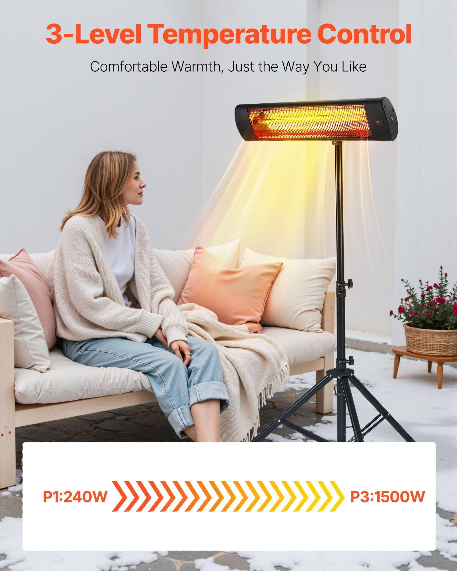 3-Level Temperature Control  
Comfortable Warmth, Just the Way You Like  

P1: 240W  
P3: 1500W