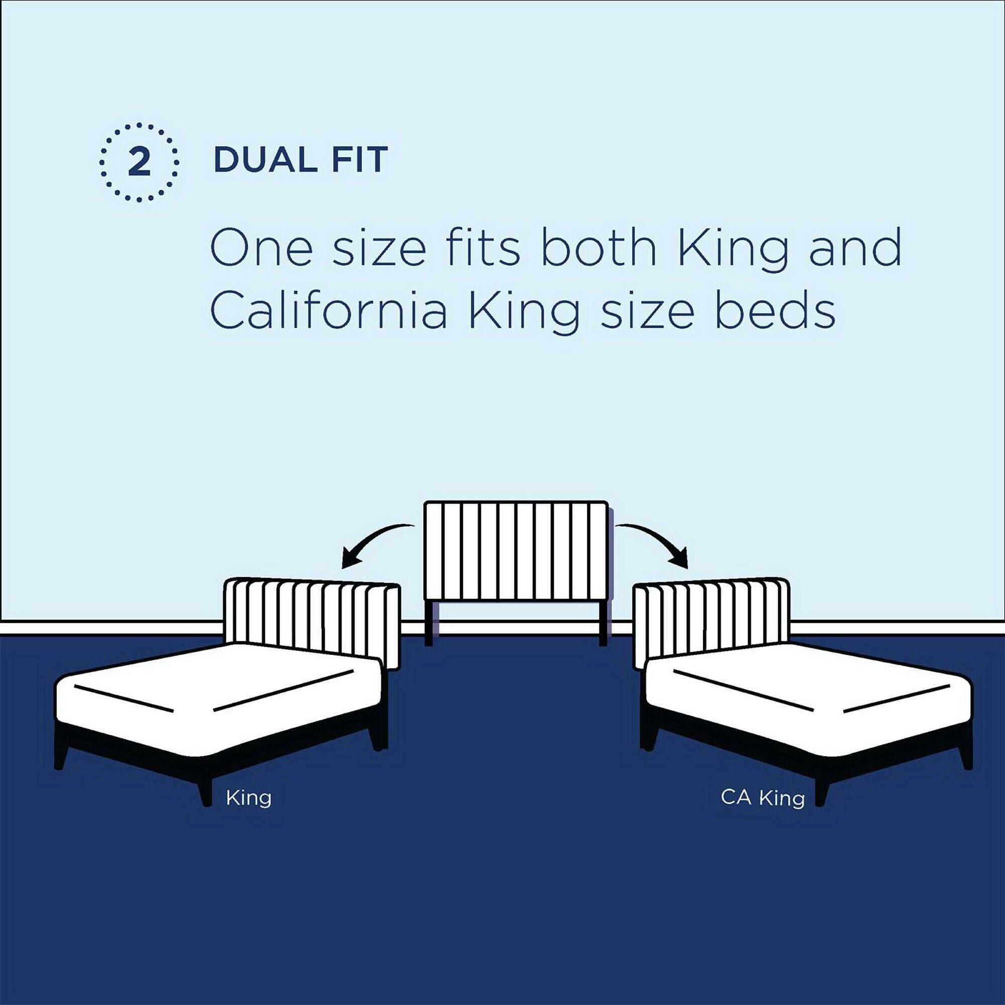 2 DUAL FIT  
One size fits both King and California King size beds  

King  
CA King