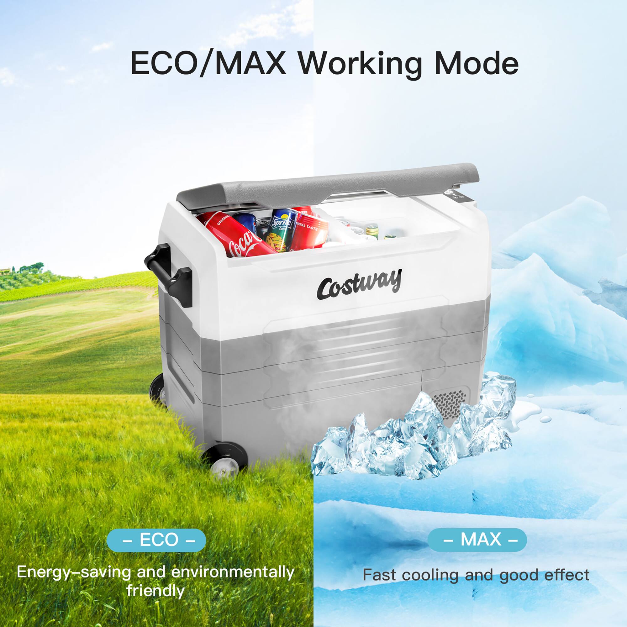 ECO/MAX Working Mode - Energy-saving and environmentally friendly - Fast cooling and good effect