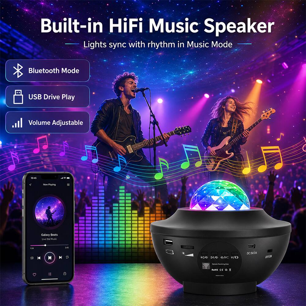 Built-in HiFi Music Speaker  
Lights sync with rhythm in Music Mode

- Bluetooth Mode
- USB Drive Play
- Volume Adjustable

10:45  
Now Playing  
Galaxy Beats  
Live the Music  
124 / 145

DC: SKIZA  
OFFICH  
ROHS CE 0!