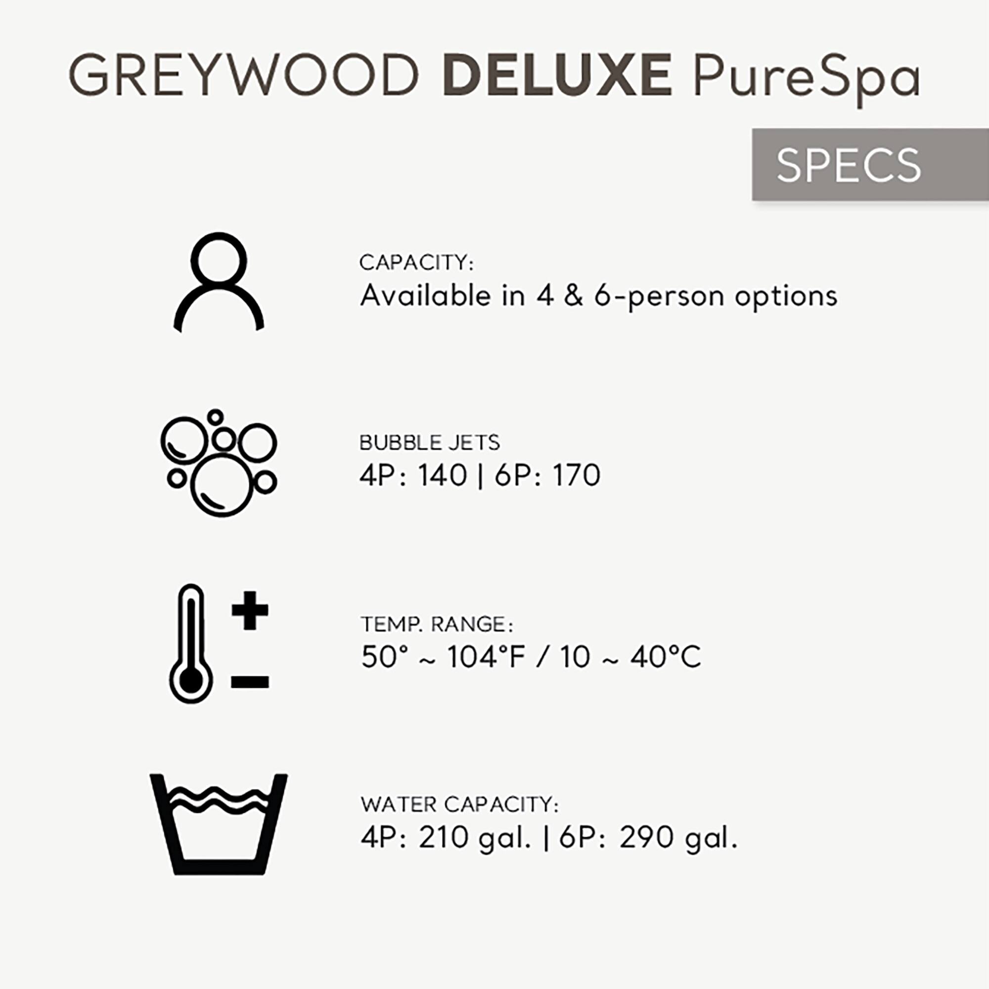 GREYWOOD DELUXE PureSpa  
SPECS  

CAPACITY:  
Available in 4 & 6-person options  

BUBBLE JETS  
4P: 140 | 6P: 170  

TEMP. RANGE:  
50° ~ 104°F / 10 ~ 40°C  

WATER CAPACITY:  
4P: 210 gal. | 6P: 290 gal.