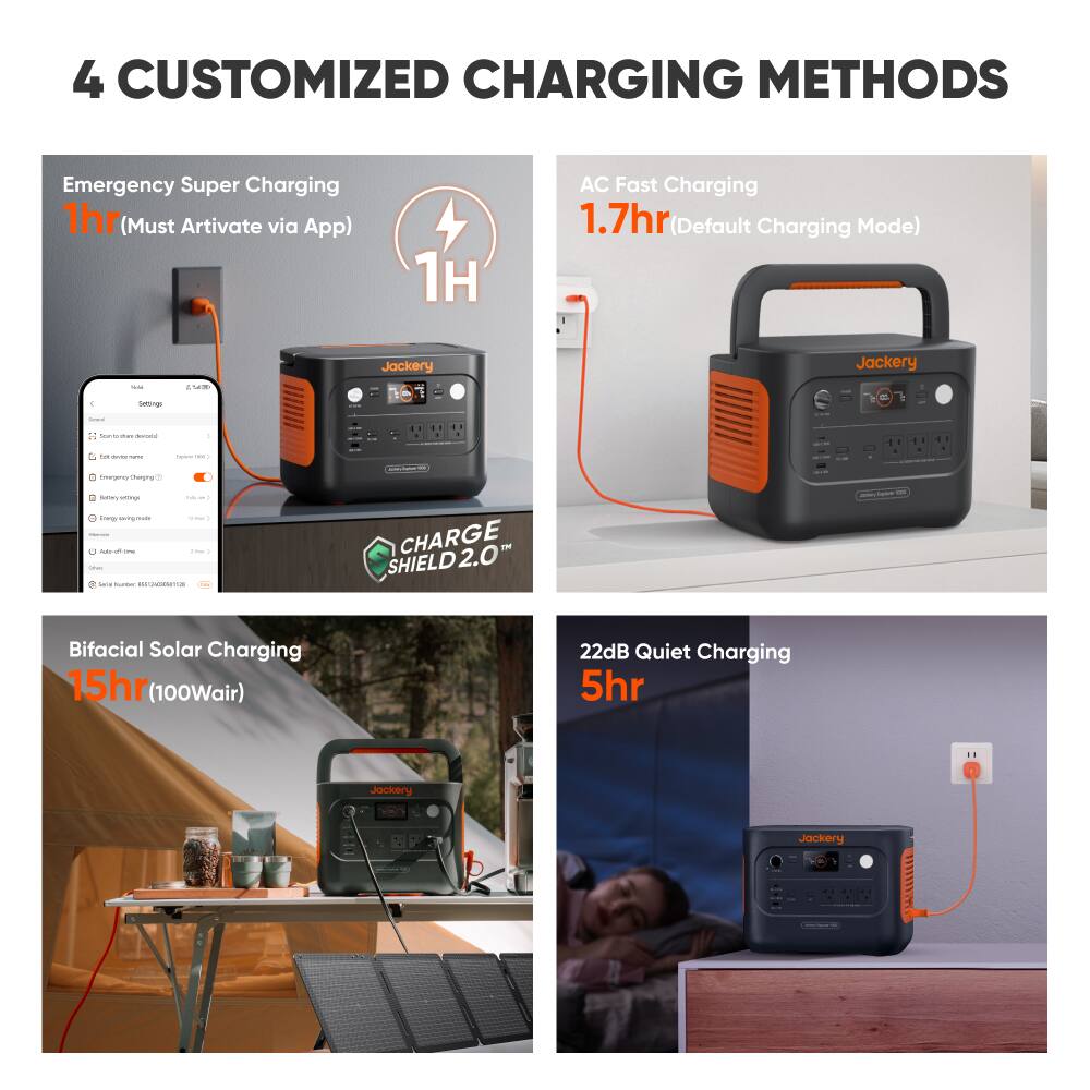 4 CUSTOMIZED CHARGING METHODS

Emergency Super Charging  
1hr (Must Activate via App)

AC Fast Charging  
1.7hr (Default Charging Mode)

Bifacial Solar Charging  
15hr (100Wair)

22dB Quiet Charging  
5hr