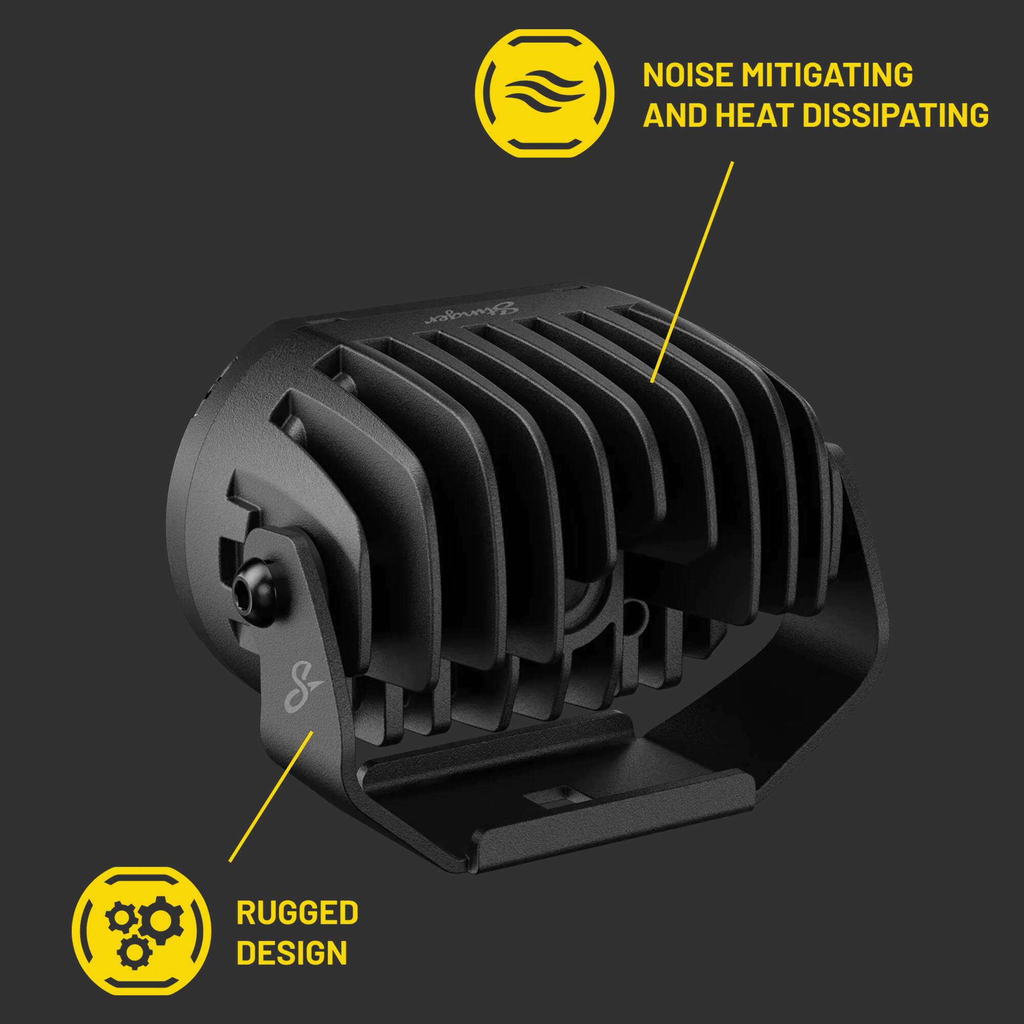 NOISE MITIGATING AND HEAT DISSIPATING  
RUGGED DESIGN