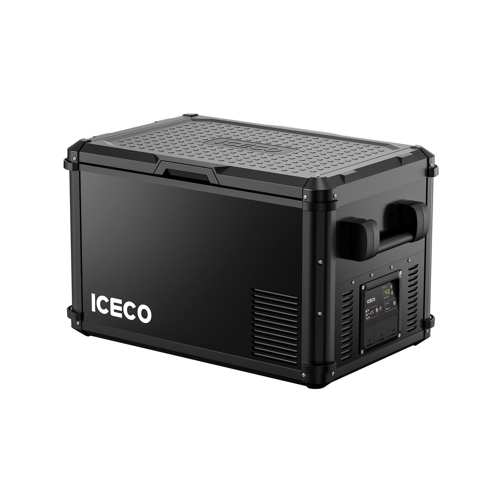 ICECO
