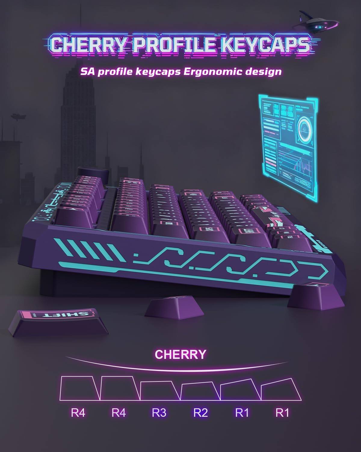 CHERRY PROFILE KEYCAPS  
SA profile keycaps  
Ergonomic design  

CHERRY  
R4 R4 R3 R2 R1 R1