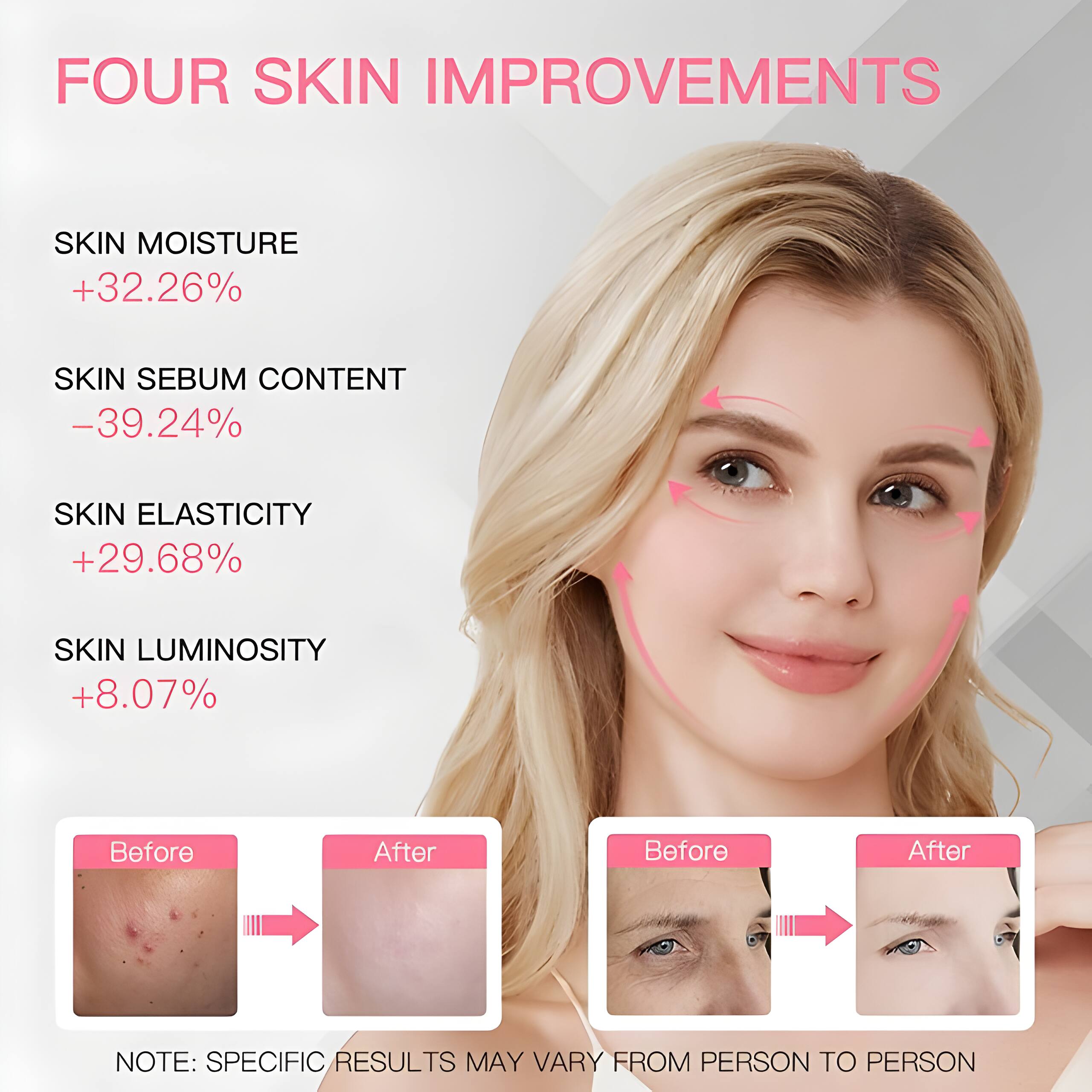 FOUR SKIN IMPROVEMENTS

SKIN MOISTURE +32.26%
SKIN SEBUM CONTENT -39.24%
SKIN ELASTICITY +29.68%
SKIN LUMINOSITY +8.07%

Before After

Before After

NOTE: SPECIFIC RESULTS MAY VARY FROM PERSON TO PERSON