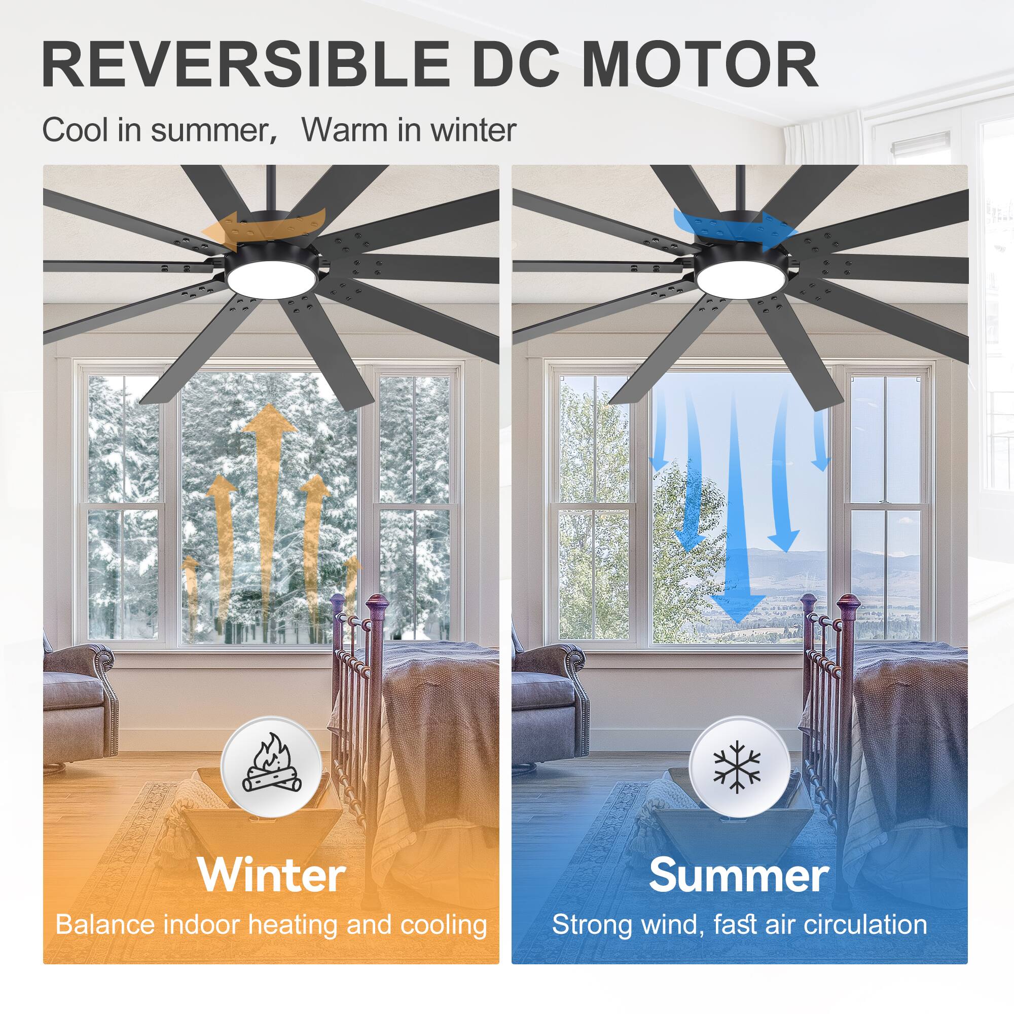 REVERSIBLE DC MOTOR  
Cool in summer, Warm in winter  

Winter  
Balance indoor heating and cooling  

Summer  
Strong wind, fast air circulation