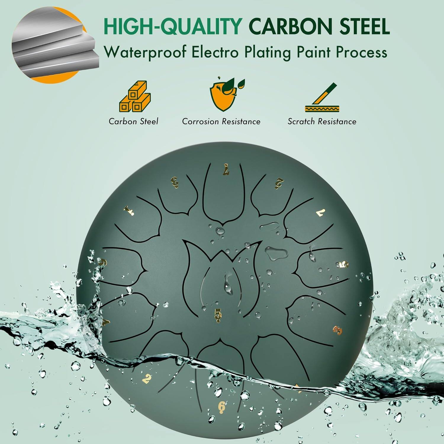 HIGH-QUALITY CARBON STEEL  
Waterproof Electro Plating Paint Process  
Carbon Steel  
Corrosion Resistance  
Scratch Resistance