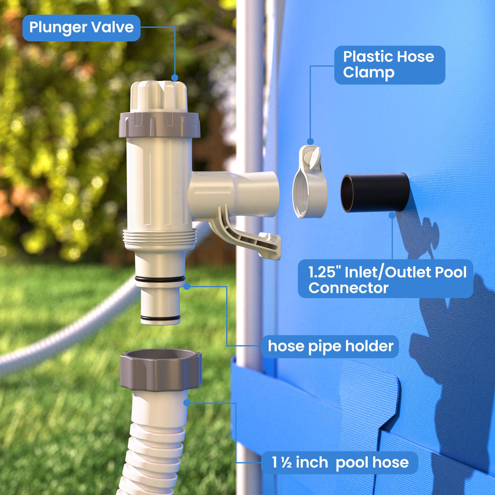 Plunger Valve  
Plastic Hose Clamp  
1.25" Inlet/Outlet Pool Connector  
hose pipe holder  
1 1/2 inch pool hose