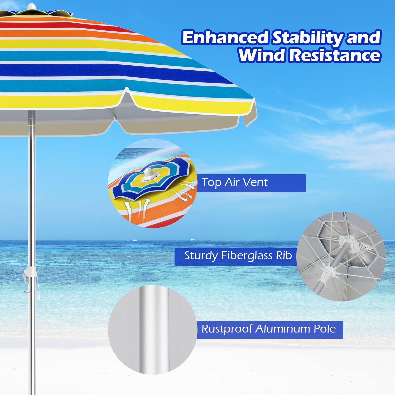 Enhanced Stability and Wind Resistance, Top Air Vent, Sturdy Fiberglass Rib, Rustproof Aluminum Pole