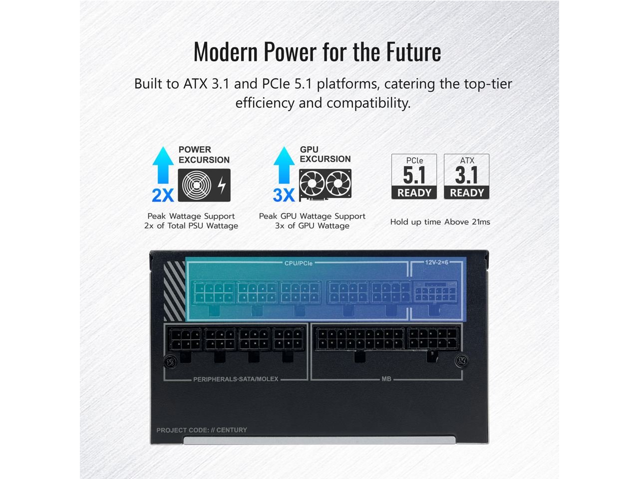Modern Power for the Future

Built to ATX 3.1 and PCIe 5.1 platforms, catering to the top-tier efficiency and compatibility.

- POWER EXCURSION
  - 2X Peak Wattage Support
  - 2x of Total PSU Wattage

- GPU EXCURSION
  - 3X Peak GPU Wattage Support
  - 3x of GPU Wattage

- PCIe 5.1 READY
  - Hold up time Above 21ms

- ATX 3.1 READY

CPU/PCIe 12V-2x6

PERIPHERALS-SATA/MOLEX

PROJECT CODE: Il CENTURY