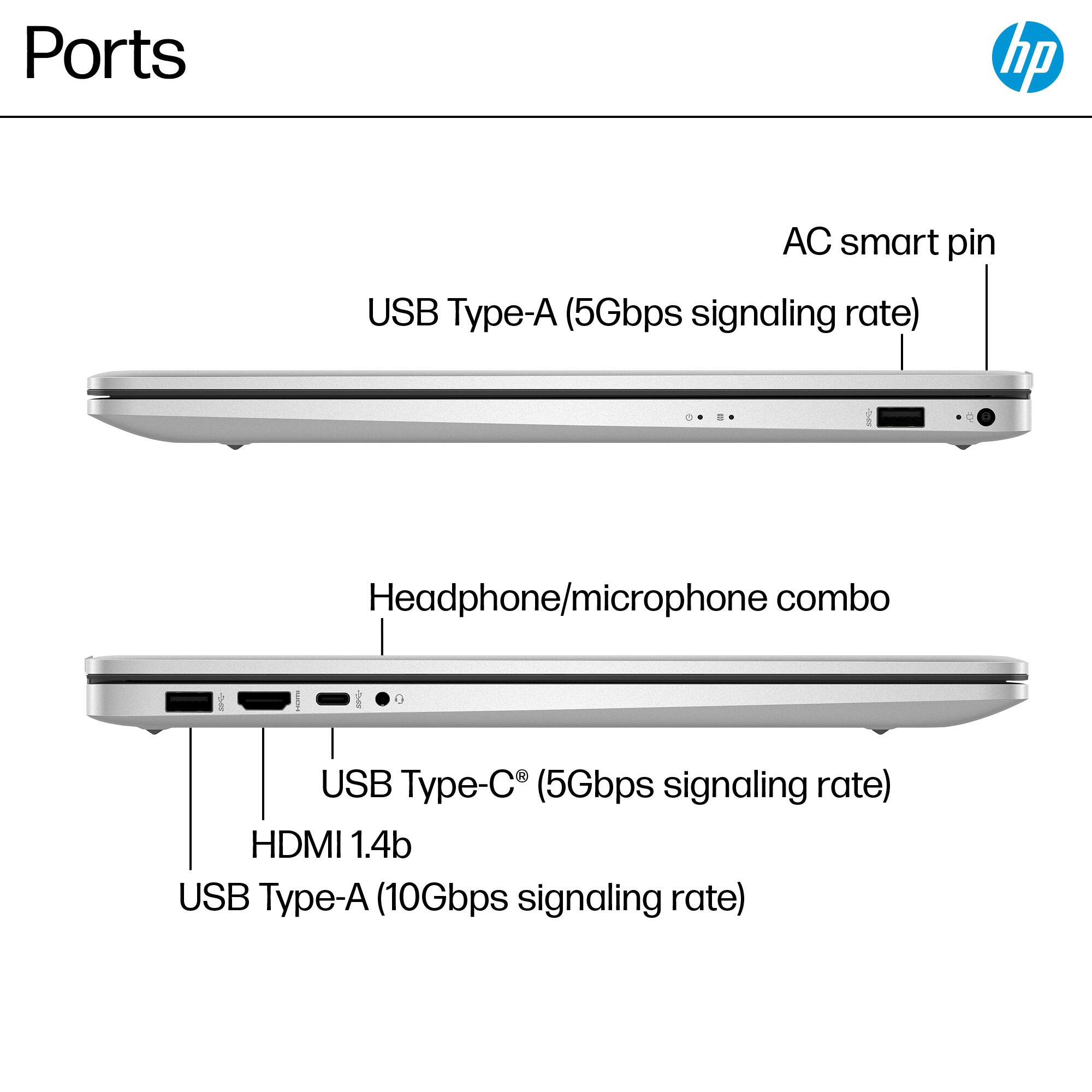 Ports:
* AC smart pin
* USB Type-A (5Gbps signaling rate)
* Headphone/microphone combo
* USB Type-C (5Gbps signaling rate)
* HDMI 1.4b
* USB Type-A (10Gbps signaling rate)