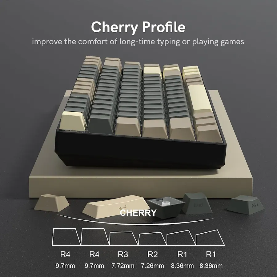 Keycaps Profile R1 R3 Womier Shine Through PBT Keycaps Set, Cherry Profile Custom Keycaps for ...