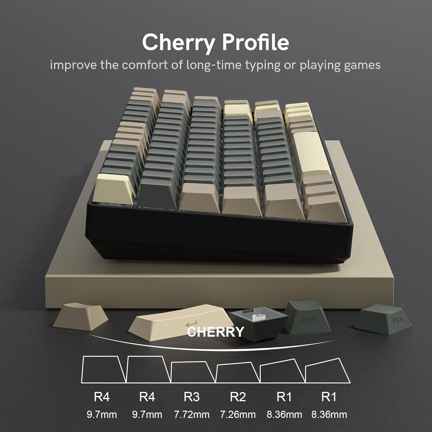 Cherry Profile  
improve the comfort of long-time typing or playing games  

CHERRY  

R4 9.7mm  
R4 9.7mm  
R3 7.72mm  
R2 7.26mm  
R1 8.36mm  
R1 8.36mm