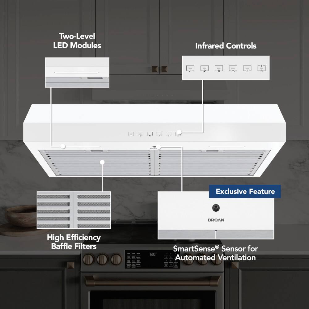 The image features a kitchen appliance with a two-level design, including LED modules and infrared controls. The appliance is also equipped with a high efficiency baffle filter and a SmartSense sensor for automated ventilation. The appliance is an oven, and it is placed in a kitchen setting.