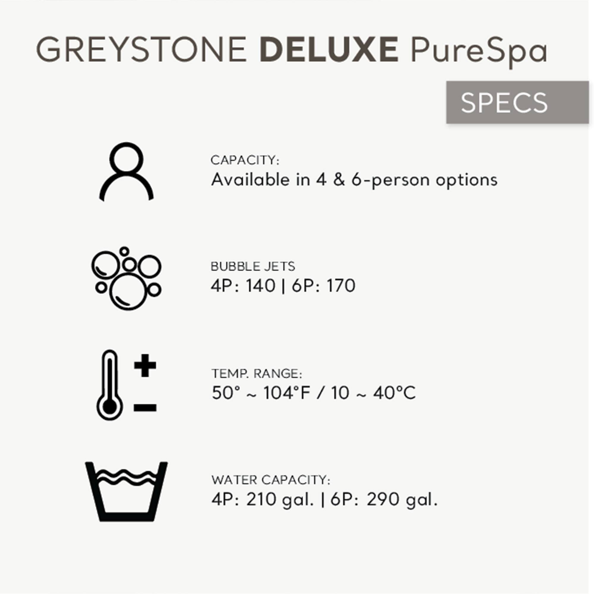 GREYSTONE DELUXE PureSpa  
SPECS  

CAPACITY:  
Available in 4 & 6-person options  

BUBBLE JETS  
4P: 140 | 6P: 170  

TEMP. RANGE:  
50°F ~ 104°F / 10°C ~ 40°C  

WATER CAPACITY:  
4P: 210 gal. | 6P: 290 gal.