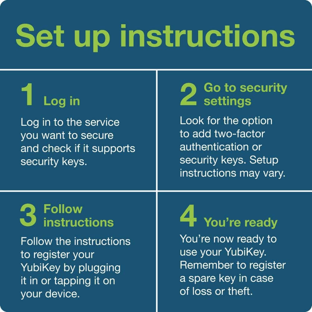 Set up instructions:
1. Log in: Log in to the service you want to secure and check if it supports security keys.
2. Go to security settings: Look for the option to add two-factor authentication or security keys. Setup instructions may vary.
3. Follow the instructions: Follow the instructions to register your YubiKey by plugging it in or tapping it on your device.
4. You're ready: You're now ready to use your YubiKey. Remember to register a spare key in case of loss or theft.
