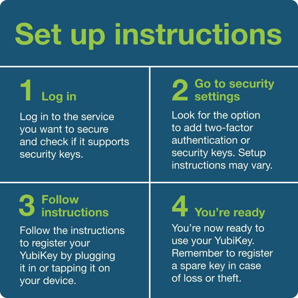 Set up instructions:

1. Log in: Log in to the service you want to secure and check if it supports security keys.
2. Go to security settings: Look for the option to add two-factor authentication or security keys. Setup instructions may vary.
3. Follow the instructions: Follow the instructions to register your YubiKey by plugging it in or tapping it on your device.
4. You're ready: You're now ready to use your YubiKey. Remember to register a spare key in case of loss or theft.