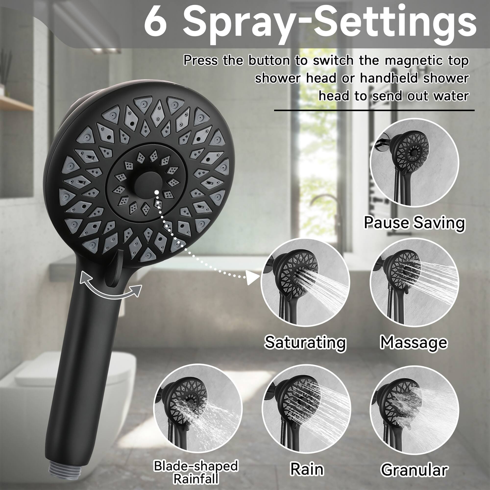6 Spray-Settings  
Press the button to switch the magnetic top shower head or handheld shower head to send out water  

- Pause Saving  
- Saturating  
- Massage  
- Blade-shaped Rainfall  
- Rain  
- Granular