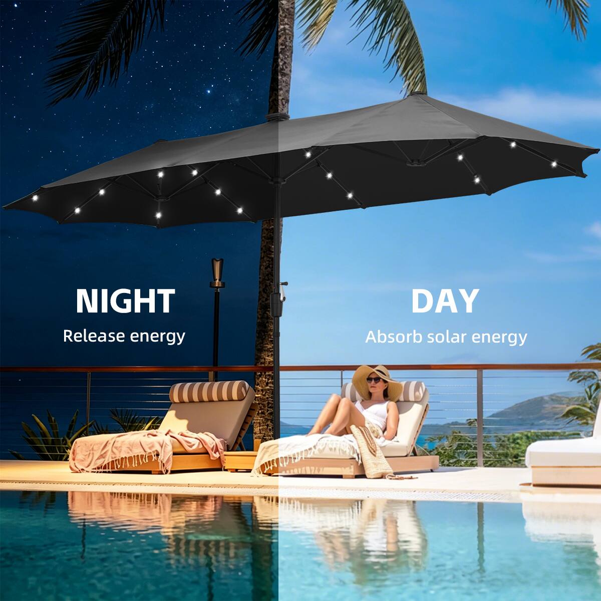 NIGHT Release energy  
DAY Absorb solar energy