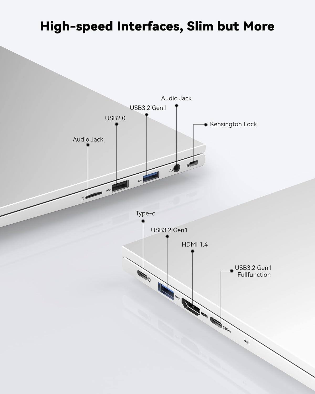 High-speed Interfaces, Slim but More

- USB2.0
- USB3.2 Gen1
- Audio Jack
- Kensington Lock
- Type-c
- USB3.2 Gen1
- HDMI 1.4
- USB3.2 Gen1 Fullfunction