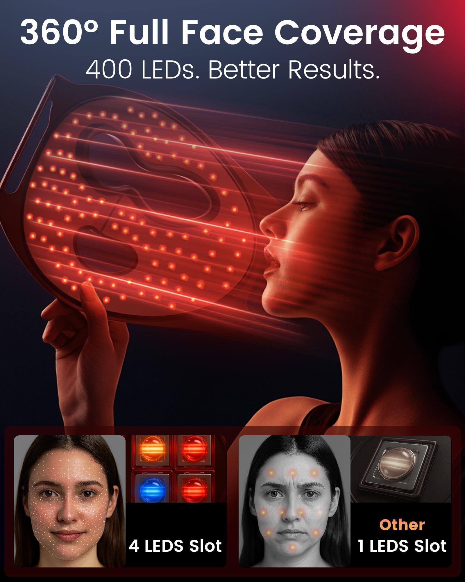 360° Full Face Coverage  
400 LEDs. Better Results.  

4 LEDs Slot  
Other 1 LEDs Slot
